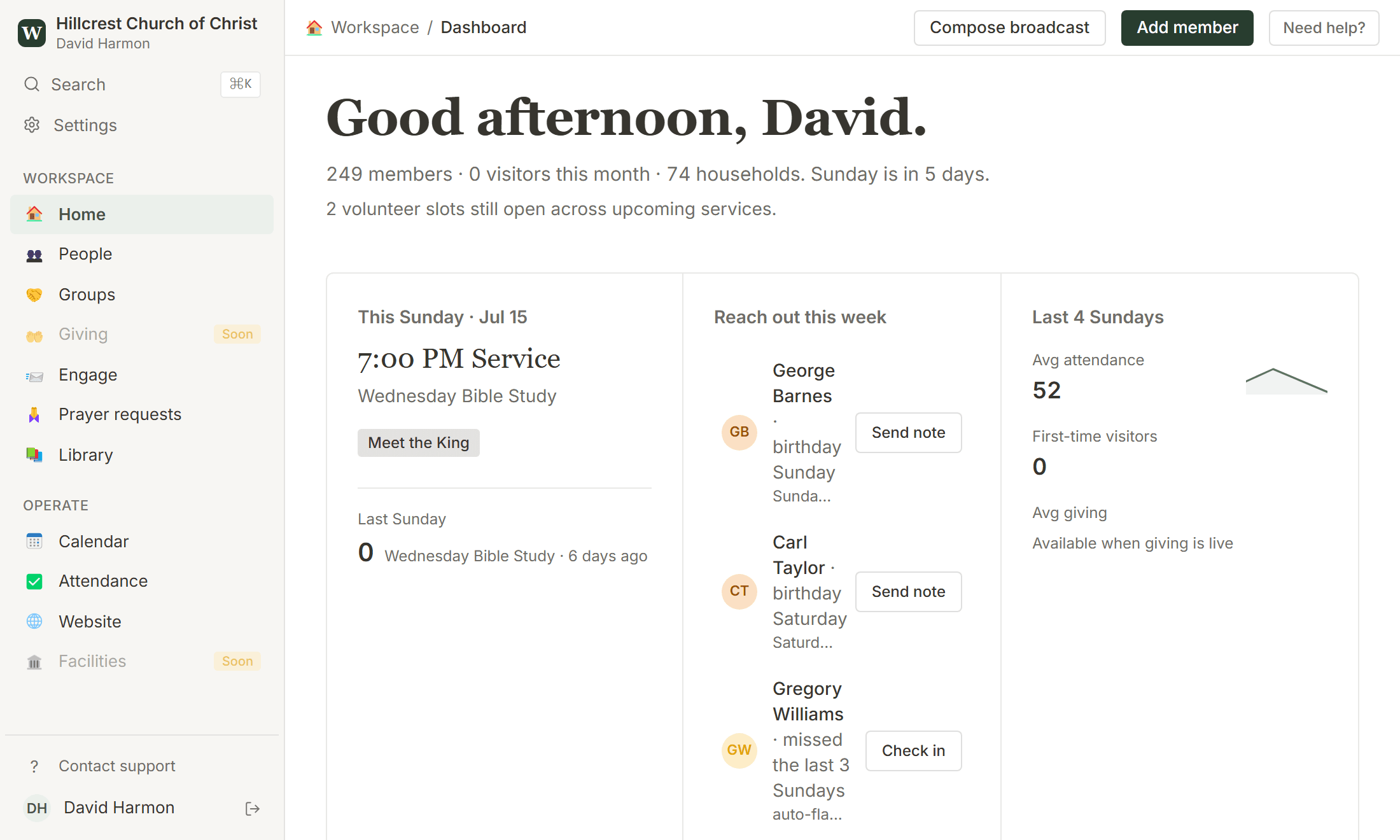 The WayHouse admin dashboard, showing attendance, follow-ups, and volunteer fill metrics for a Sunday service.